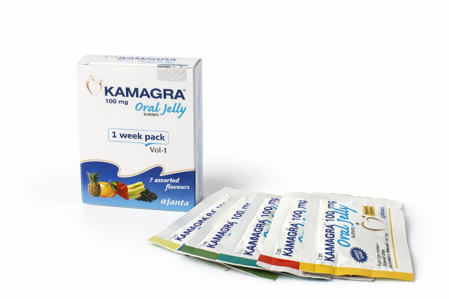 Kamagra Jel Performans Desteği Nasıl Sağlar?